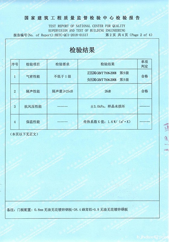 Inspection Report Certificate